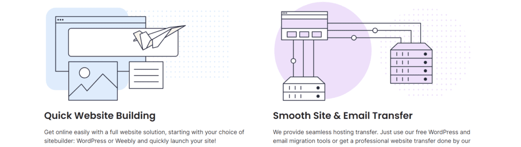 SiteGround : best web hosting providers 2024